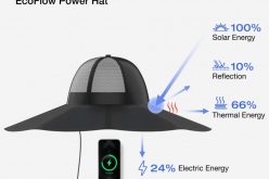 Ecoflow Solar Hat
