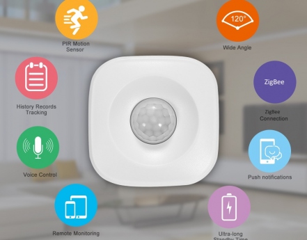 Tuya PIR Motion Sensor Cảm biến hồng ngoại