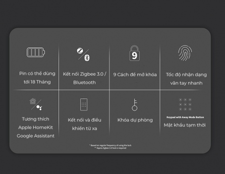 Door-Lock-A100_aqara-homekit