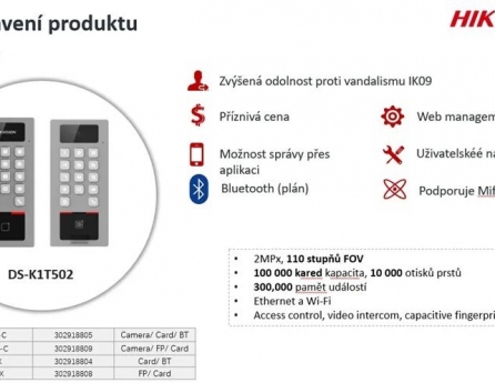 hikvision-ds-k1t502dbfwx-access-control-terminal-with-card-reader-and-fingerprint-mifare-big_ies4482162