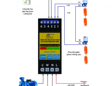 homematic.vn-tu-dieu-khien-bom-nuoc-1-pha-tu-dong-co-ro-le-an-toan-cho-phao-dien-ss09h-63a-16-760x760