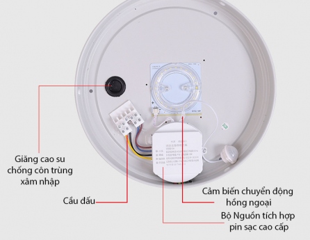 homematic.vn-den-op-tran-cam-bien-tich-dien-ecl-6