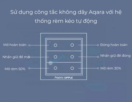 aqara-opple-wireless-switch-6nut-0-600x600