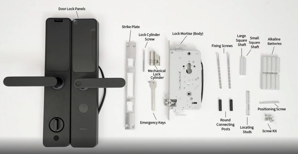 bộ thiết bị các sản phẩm A-100