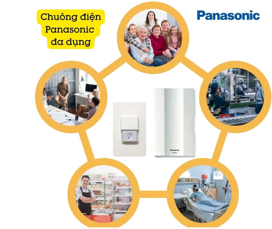 Các loại chuông điện trên thị trường
