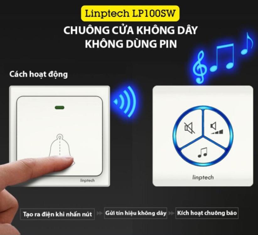 Các loại chuông điện trên thị trường