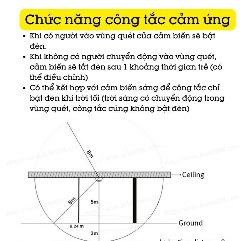 cong-tac-cam-bien-chuyen-dong-radar-vi-song-rh-d08