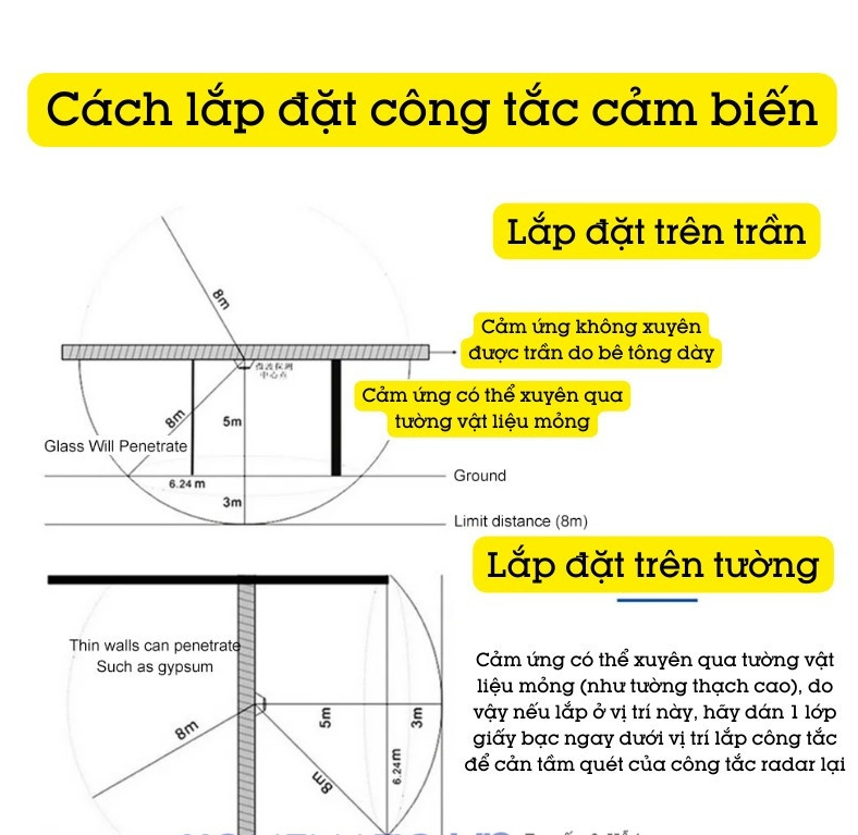 cong-tac-cam-bien-chuyen-dong-radar-vi-song-rh-d08