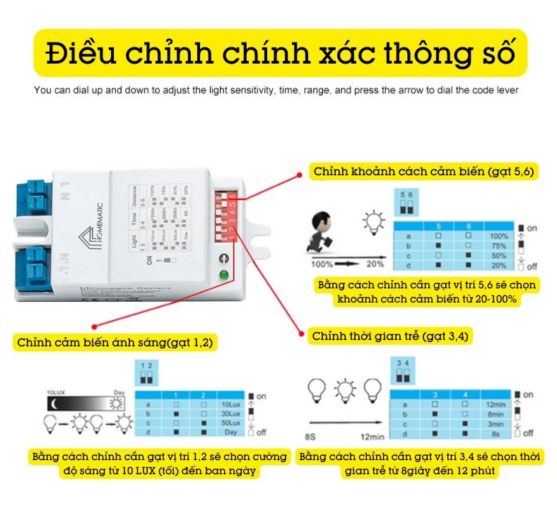 cong-tac-cam-bien-chuyen-dong-radar-vi-song-rh-d08