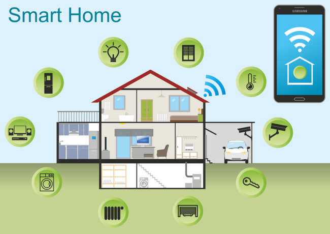 các thiết bị smarthome